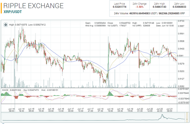 xrp update.PNG