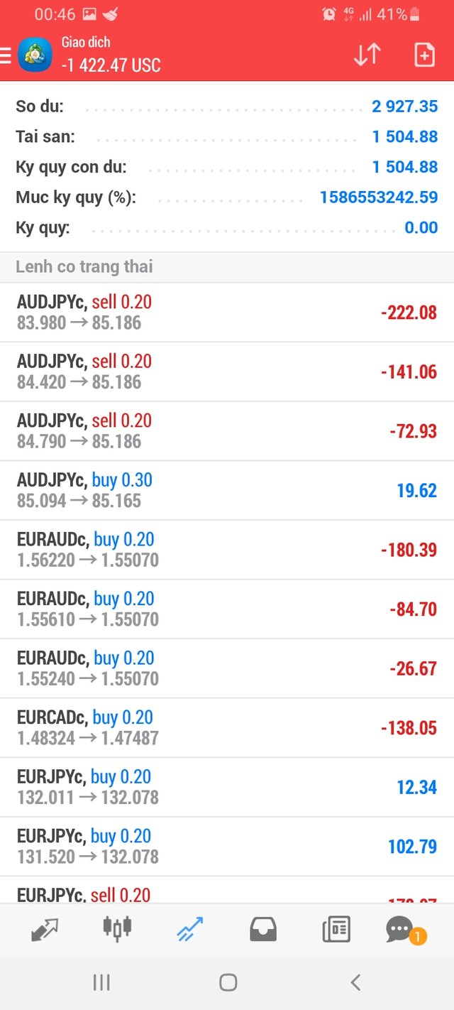 Screenshot_20210509-004638_MetaTrader 4.jpg