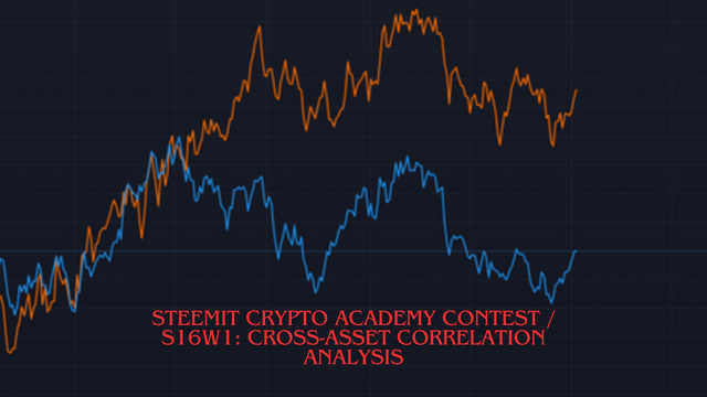 Cross-Asset Correlation.png