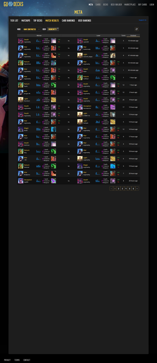 Gods Unchained Match Results - GUDecks (3).png