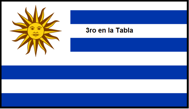 uruguay.png