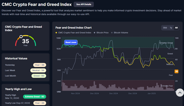 11- fear and greed.png