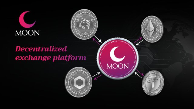 Moon Defi Platform.jpg