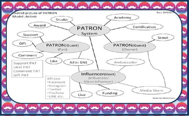 patronTecnico01.JPG