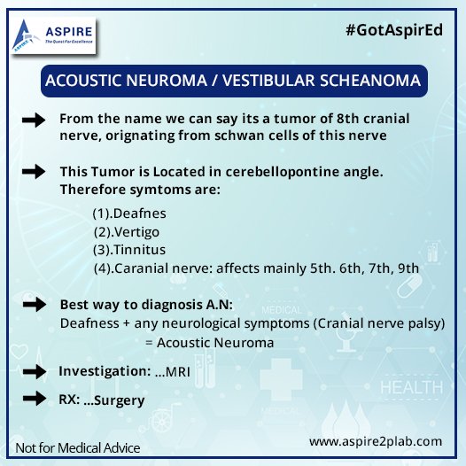 Acountic neuroma.jpg