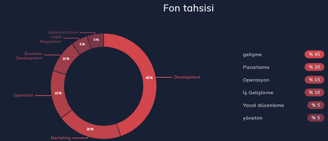 FireShot Capture 533 - simplyBrand.io I Blockchain Sahteciliğe Karşı T_ - https___simplybrand.io_en_.png