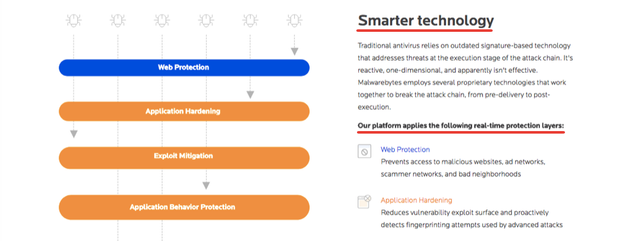 Mac Security for Crypto and Steem Holders