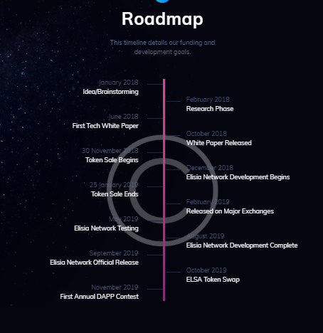 roadmap.png