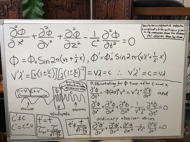 Wave Equation Galilean.jpeg