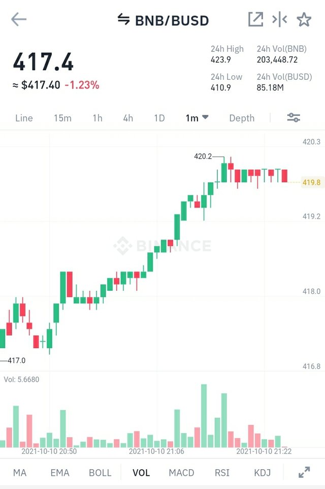 Screenshot_20211010-212516_Binance.jpg