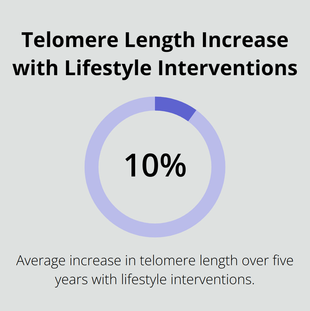 latest-longevity-research-infographic-1-1753067564.png