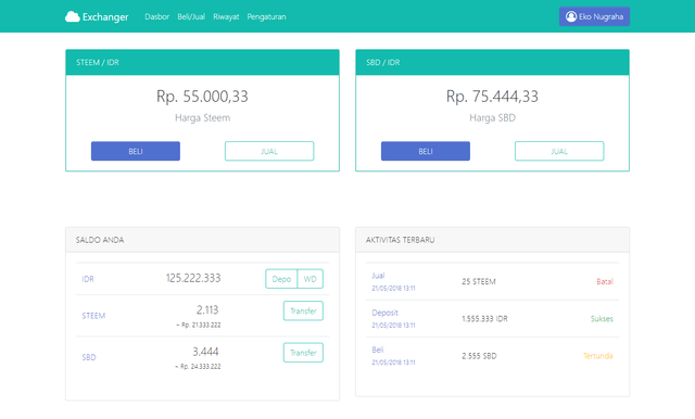 screencapture-file-C-Users-Eko-20Nugraha-Desktop-Pingendo-SteemIDR-blank-html-2018-05-24-23_40_01.png