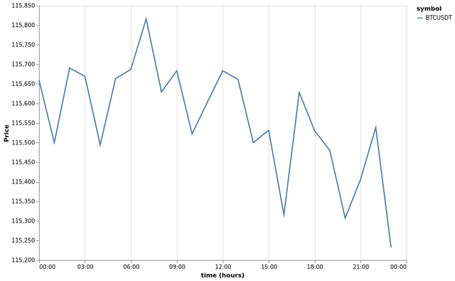 bitprice_20250921.png