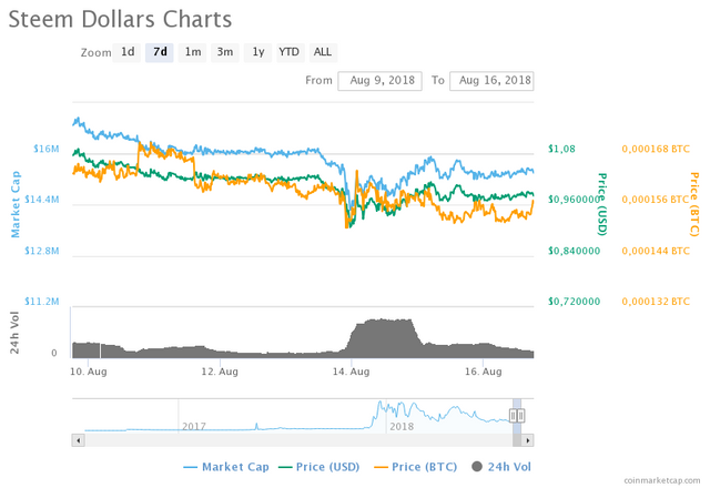 chart(1).png