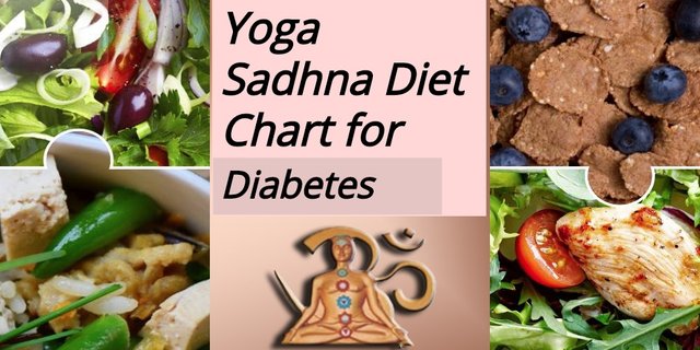 Yoga Food Chart
