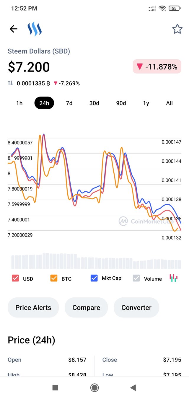 Screenshot_2021-04-20-12-52-29-821_com.coinmarketcap.android.jpg