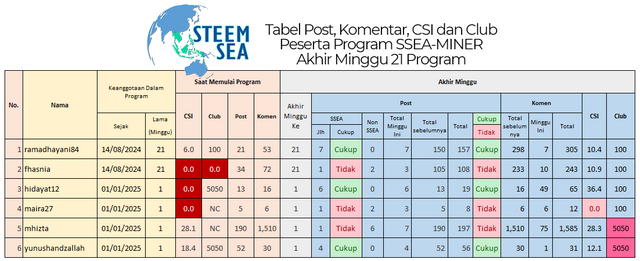 ssm-m22-tb03.png