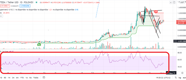 rsi2.png