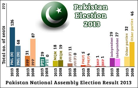 Pakistan-Election.jpg