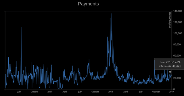 ripplepayments.png