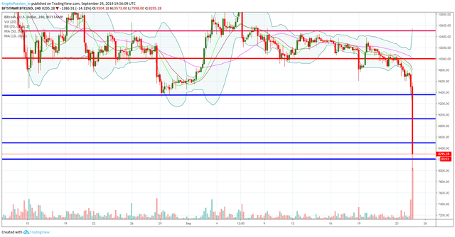 BTCUSD.jpg