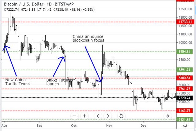 Dec29BTC.JPG