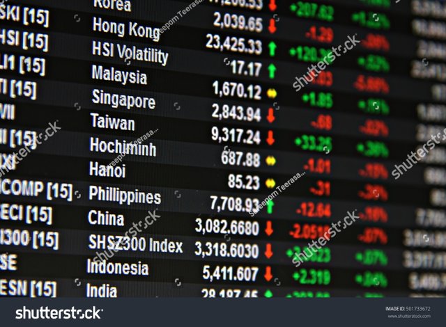 stock-photo-business-finance-or-investment-background-concept-display-of-asia-pacific-stock-market-data-on-501733672.jpg