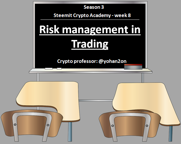 Risk Management in Trading.png