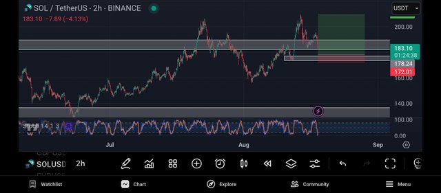 Screenshot_2025-08-18-05-35-23-440_com.tradingview.tradingviewapp.jpg