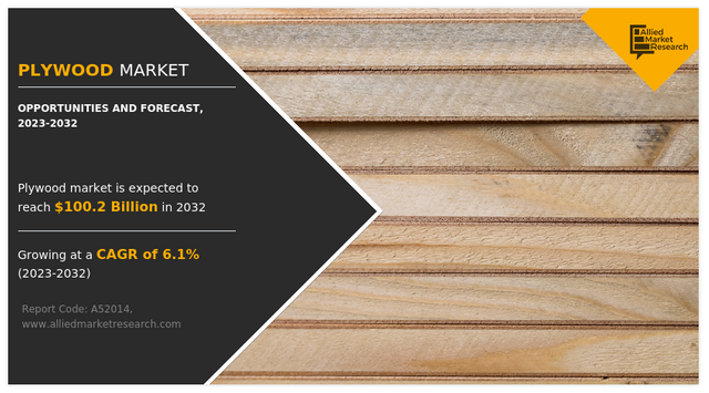 plywood-market-1707370016.png