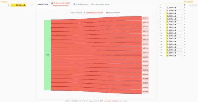 MTkxMDc2OTgzNTI5MjE5NDM4.webp