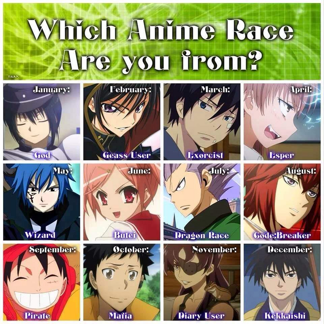 What is Your Anime Ability/Race?