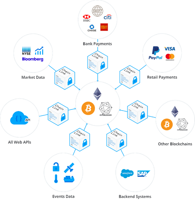 Chainlink2.png