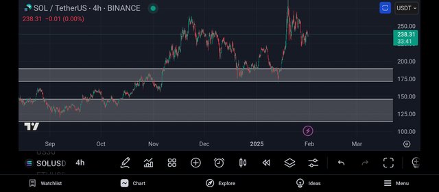 Screenshot_2025-01-31-08-26-19-550_com.tradingview.tradingviewapp.jpg