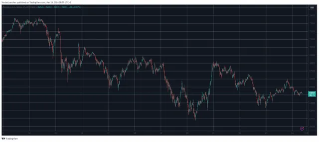 BTCUSD-27.webp