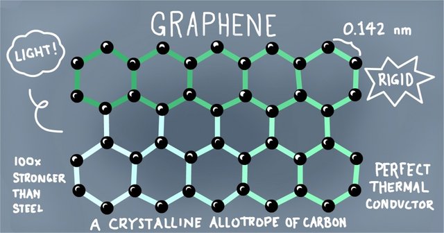 graphene01-1024x537.jpg