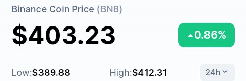 BNB price.jpg