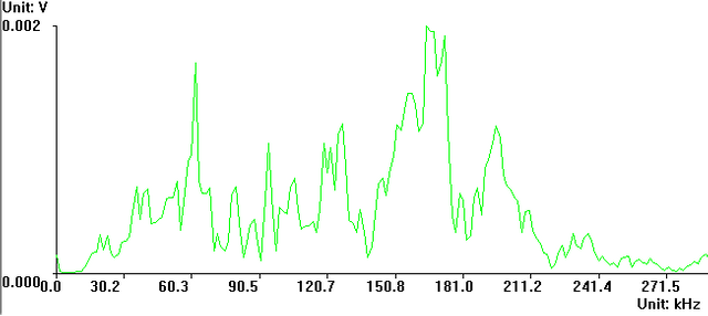 bridge-cable-acoustic-emission-system7.png