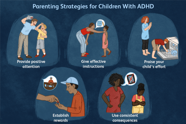 chil-adhd-symptoms-arise-family-chiropractic-1024x683.png