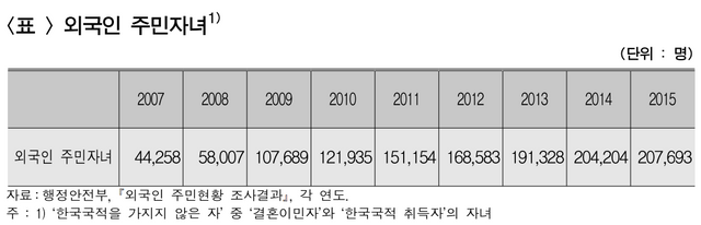 스크린샷 2018-11-21 00.18.28.png