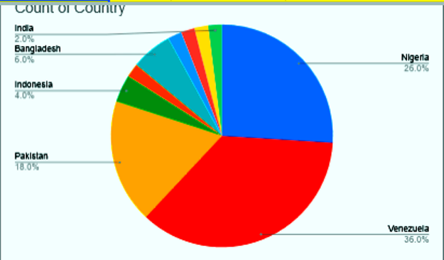 Screenshot (3044).png