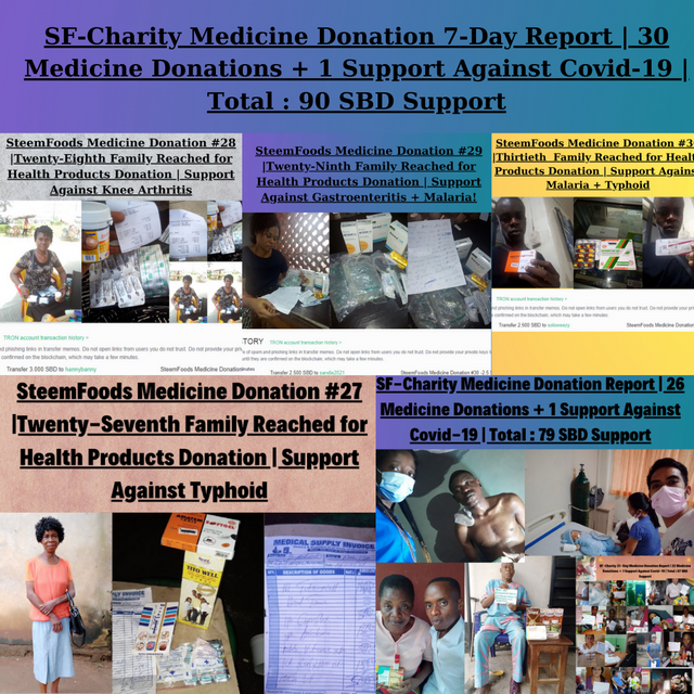 SF-Charity Medicine Donation 7-Day Report.png