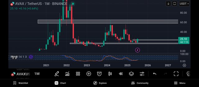 Screenshot_2025-07-27-14-03-24-194_com.tradingview.tradingviewapp.jpg
