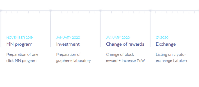 Screenshot_2019-05-25 TecraCoin io (TCR) – Science, not Fiction(4).png