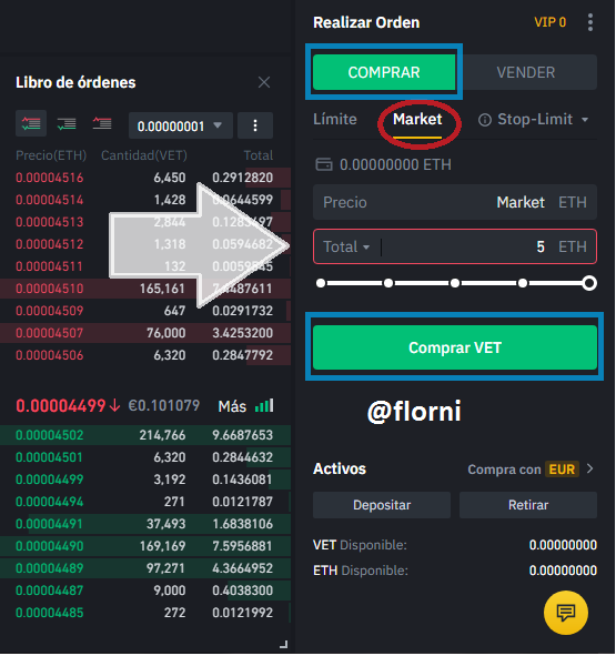 Market binance compra.png