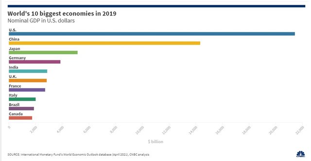 2019 cnbc.jpg