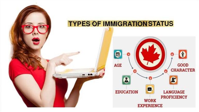 What Types to apply immigration to Canada.JPG