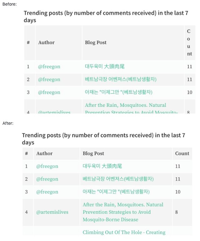 Screen Shot 2019-06-20 at 2.33.16 pm.jpg