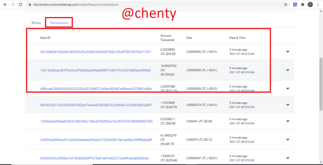 coin litecoin transactions.PNG