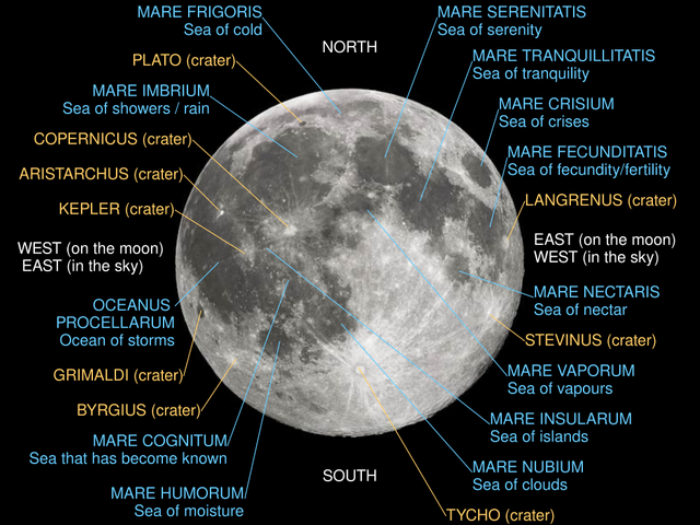 Moon_names.svg.png